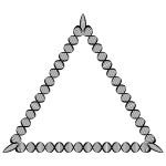 DNA Triangle