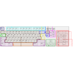 Deutsche tastatur mit Tastenerklaerung