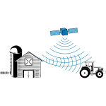 GPS multiPath