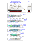 Russian ship design