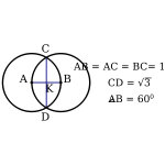 Vesica piscis (Fish bladder)