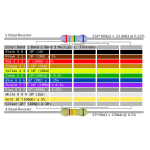 Resistor Color Code Table