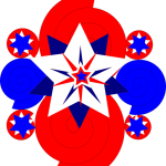 forth of july