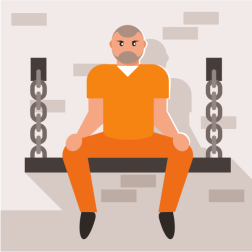 Inmate in a prison cell