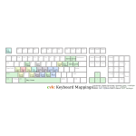 Keyboard mappings for CVLC input vector image