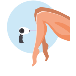 Leg depilation