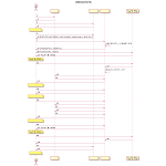 linkInterface