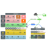 OpenStack IceHouse version on two machines vector illustration