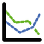 primary LabPlot