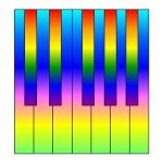 rainbow blend octave