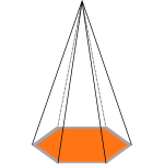 pyramide 2