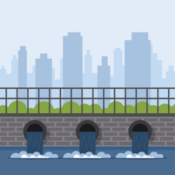 Urban water pollution