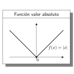 valorabsoluto1